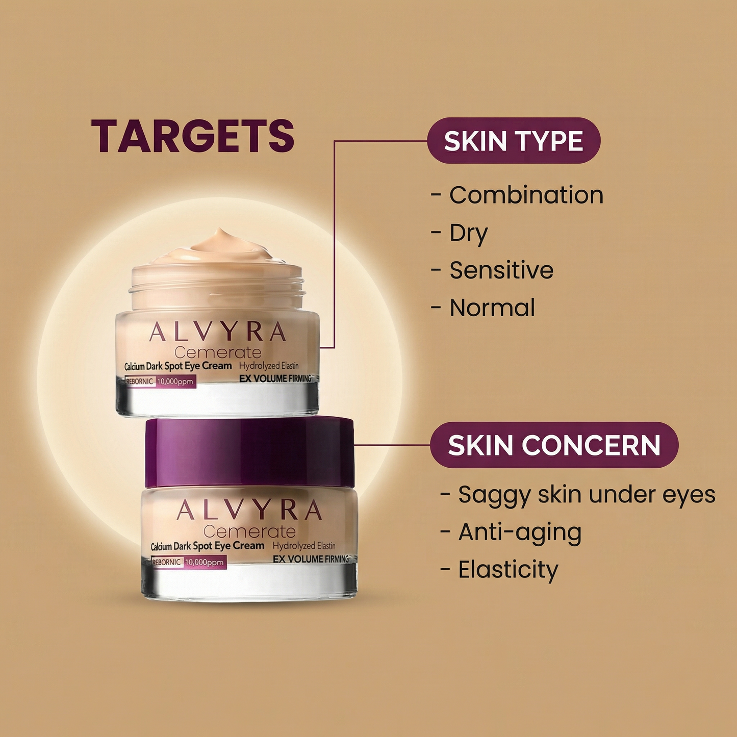 Alvyra Radiance Eye Cream